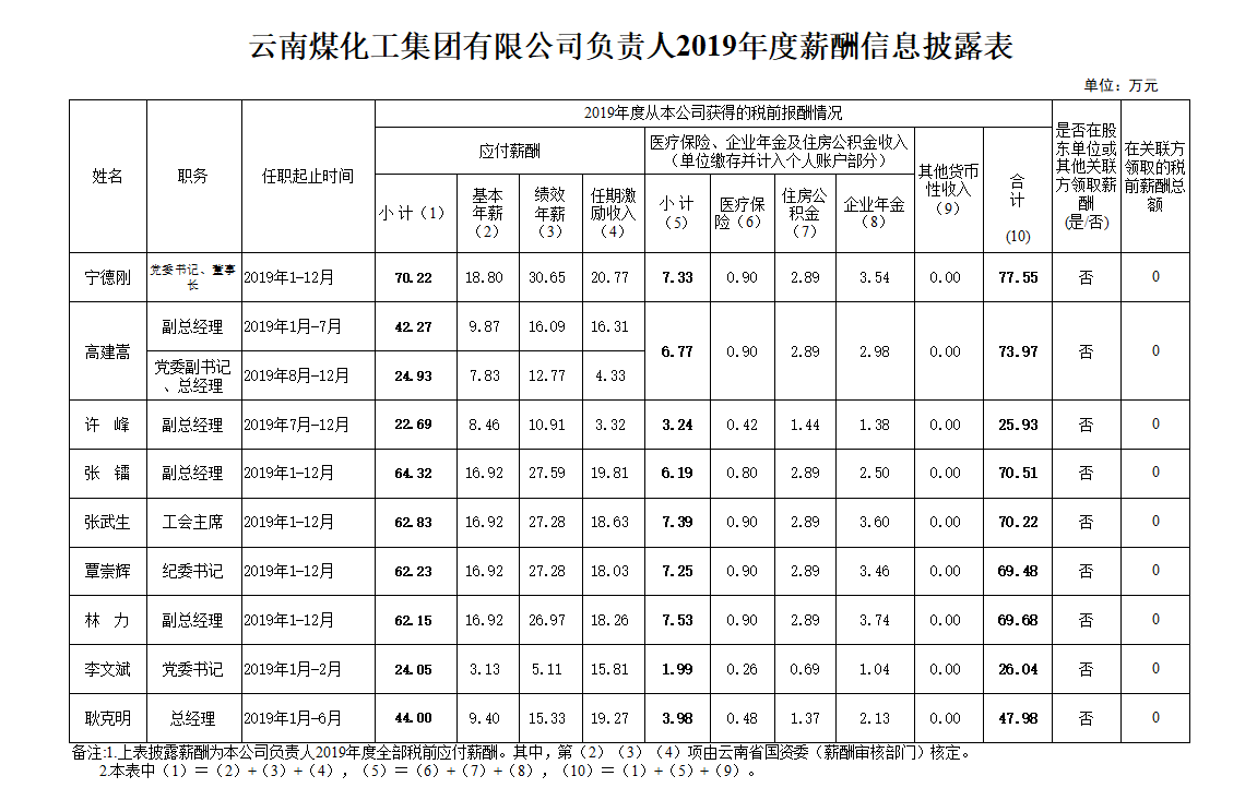 企业微信截图_20210122152633.png